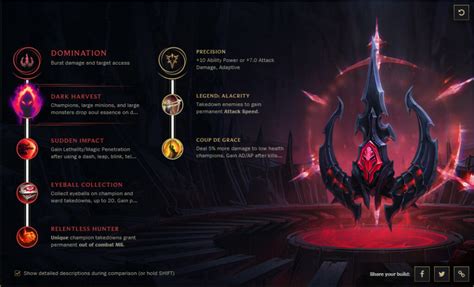 dark harvest lol wiki|Dark Harvest LoL Guide .